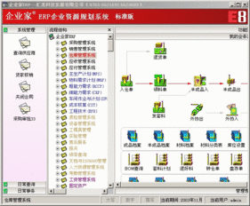 企業家erp管理軟件 我們的新產品