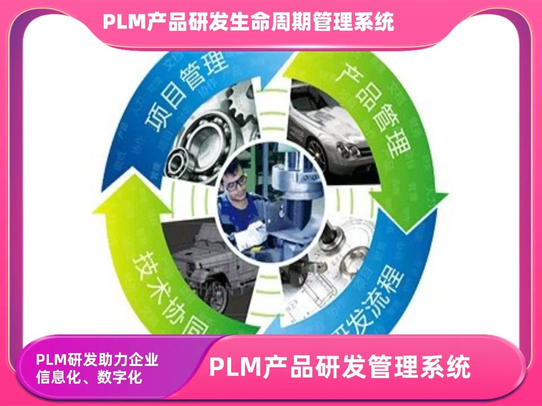 plm產(chǎn)品全生命周期系統(tǒng)定制;項(xiàng)目文檔管理軟件廠家;