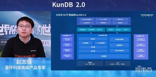 星環科技基礎軟件全面升級 關系型分布式數據庫性能翻倍，領跑基礎軟件開發新紀元