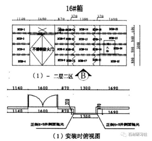 石材產品在通信工程設計中的編號規范與方法