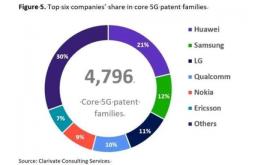 IPv6通信工程設(shè)計 邁向下一代互聯(lián)網(wǎng)的基礎(chǔ)架構(gòu)規(guī)劃